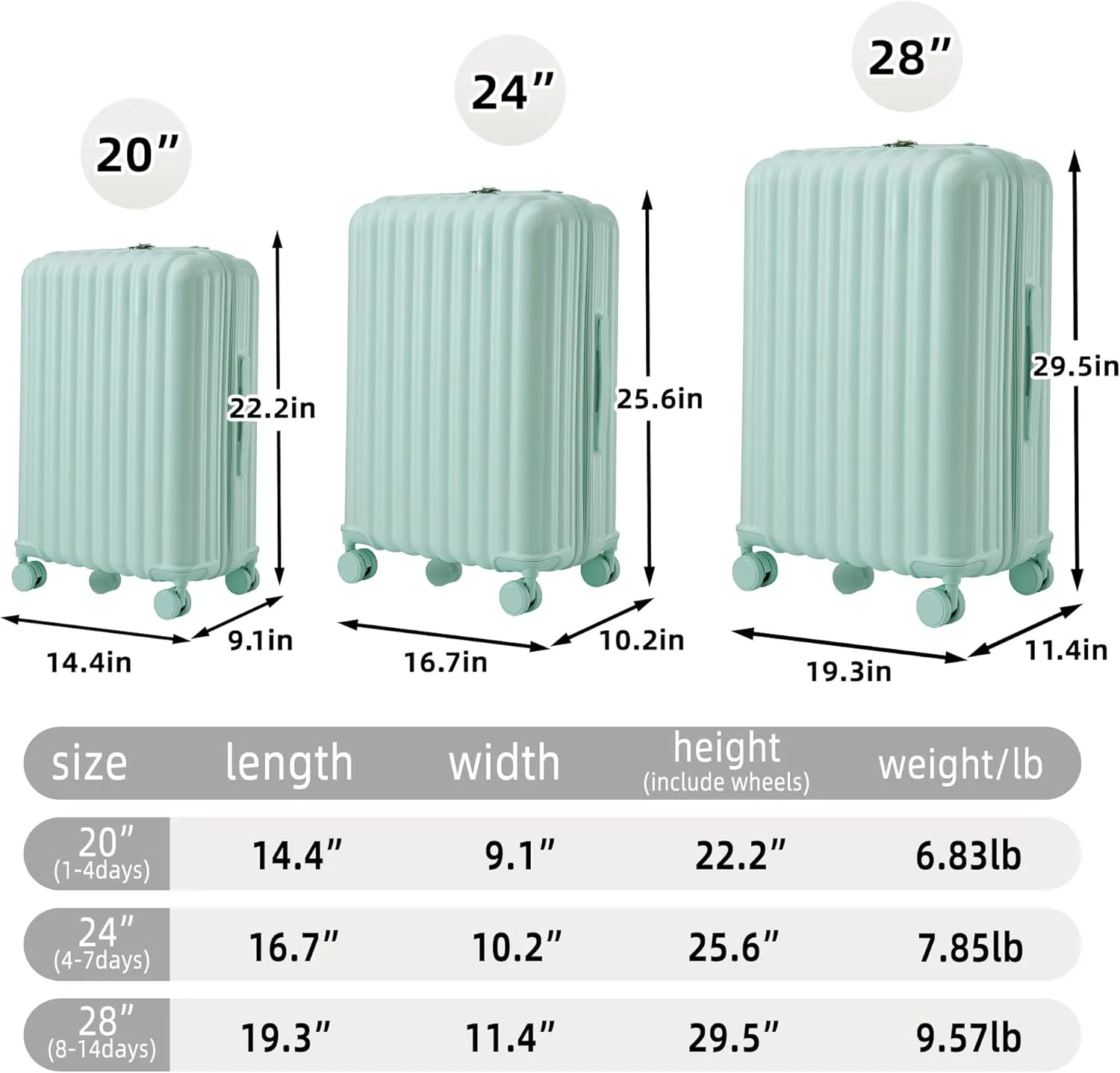 (20/24/28 Inch Hardshell Luggage Set of 3 with ABS Spinner Wheel, Carry On Expandable Hardside Travel Suitcase Built-in Cup Holder & USB Port & Phone Holder, Mint Green
