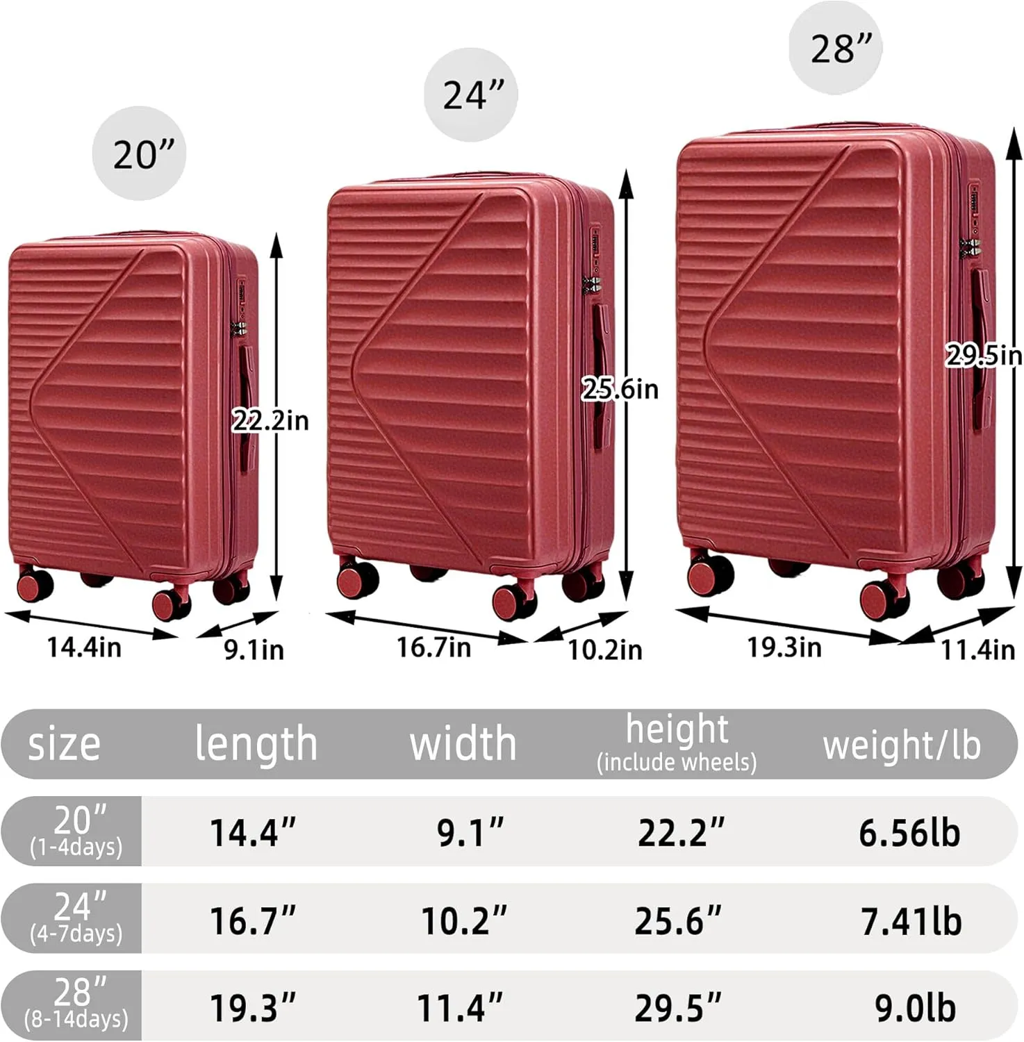 (20/24/28 Inch Hardshell Luggage Set of 3 with ABS Spinner Wheel, Carry On Expandable Lightweight Hardside Travel Suitcase with TSA Combination Lock, Hard Case, Red