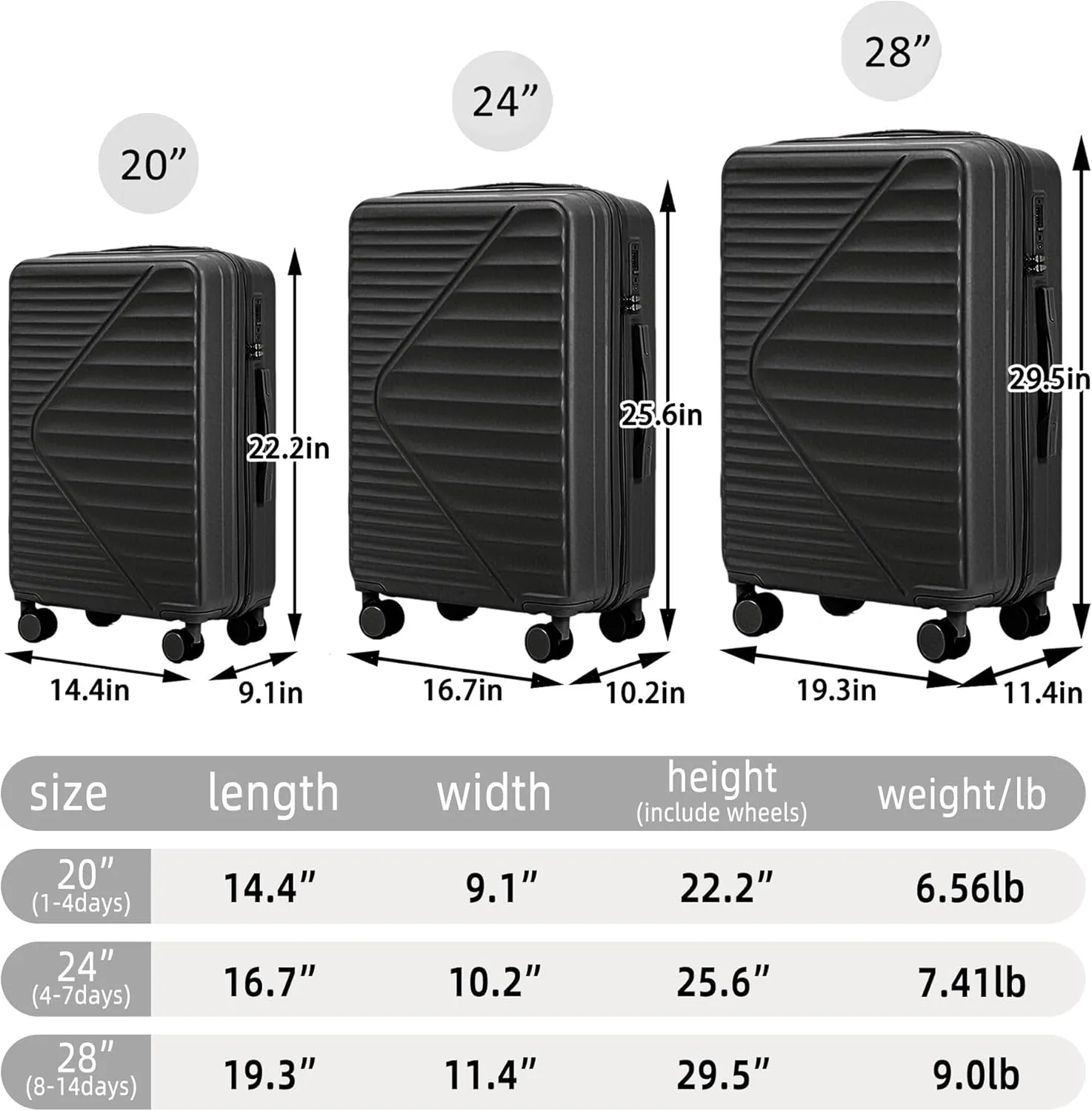 Carry On 3-Piece Hardshell Luggage Set (20/24/28 Inch) ABS Spinner Wheel, Portable Lightweight Expandable Hardside Travel Away Suitcase with TSA Combination Lock, Black